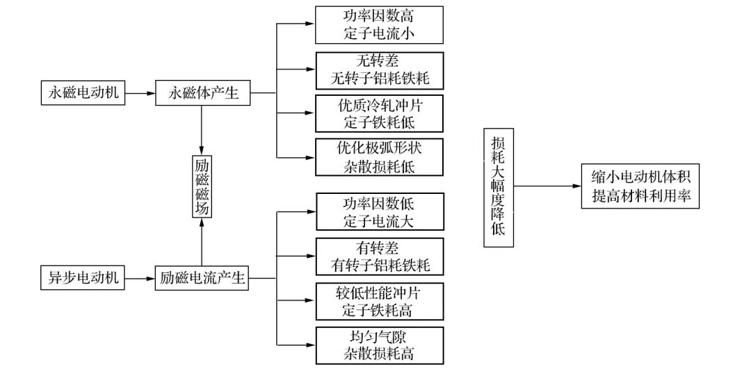 图片10